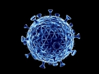 HIV, AIDS HIV, AIDS
